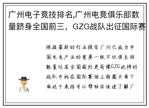 广州电子竞技排名,广州电竞俱乐部数量跻身全国前三，GZG战队出征国际赛事